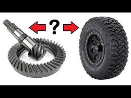 How To Choose Your Axle Gear Ratio