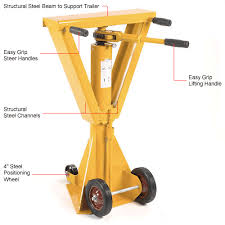 We also carry parts to repair your trailer jack. Global Industrial Heavy Duty Trailer Stabilizing Jack Stand 100 000 Lb Static Capacity 500106 Globalindustrial Com