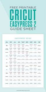 Cricut Easypress 2 Faqs Cricut Easypress Cricut Tutorials Cricut Projects Beginner