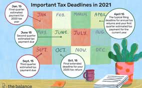 Enter your income and location to exemptions can be claimed for each taxpayer as well as dependents such as one's spouse or children. Where S Your Tax Refund