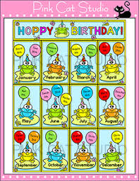 Birthday Board Frog Theme Classroom Decor
