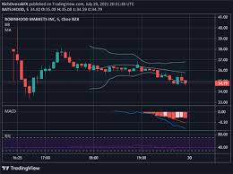 On monday, june 28, ascendiant capital analyst edward woo rated the stock a buy with a target price of $4. Mhlszsbk963oom