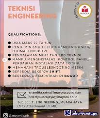 Maybe you would like to learn more about one of these? Lokermayora Hashtag Lowongan Kerja Di Loker Bumiayu Id