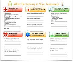 atrial fibrillation guidelines new for 2014 afib treatment