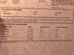 I got the maternit21 test on monday and im wondering how long it took you all to get your results?? Nipt Test Results