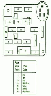 1996 ford van fuse box diagram. Diagram Mitsubishi Space Wagon Fuse Box Diagram Full Version Hd Quality Box Diagram 1peakdiagrams Museodiocesanobrescia It