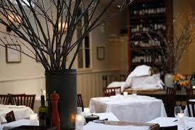 Pin On Cafes Restaurantes