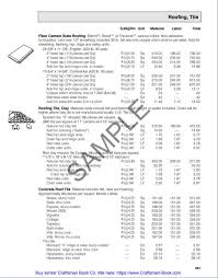 We did not find results for: Getting The Most From Building And Remodeling Cost Guides