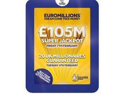Here you can find the latest euromillions results updated shortly after the draw takes place. Lottery Retailers Promised Sales Boost With New Look Euromillions Game News Convenience Store