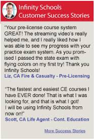 Check spelling or type a new query. Infinity Schools Insurance Continuing Education Exam Prep Course