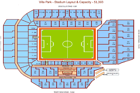Aston Villa Seating Plan View