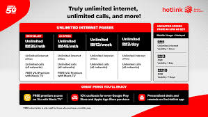 Mobile prepaid broadband plans comparison. Hotlink Prepaid Now With Truly Unlimited Internet And Calls
