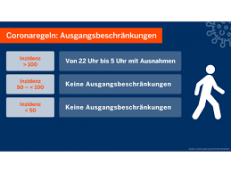 Private treffen bleiben in nrw stark eingeschränkt. Tagesaktuelle Informationen Zum Neuartigen Coronavirus Sars Cov 2 Im Kreis Paderborn Kreis Paderborn