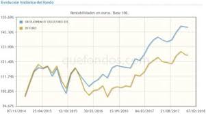 Costantini runs deutsche bank's global valuation and croci investment strategy group. La Estrategia Croci De Deutsche Bank Aplicada A La Zona Euro