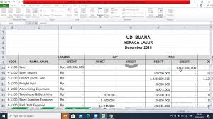 Maybe you would like to learn more about one of these? Jurnal Penutup Ud Buana Youtube