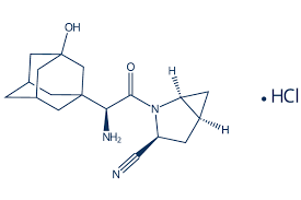 Image result for Saxagliptin