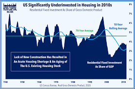 Pin On Mreits
