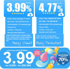 Panduan cara register ambank online dan semakan baki pinjaman ambank terkini. Pinjaman Peribadi Mbsb Seluruh Negara 019 2983056
