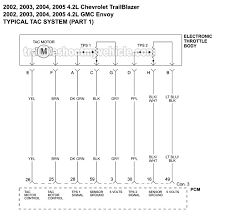 Tahoe heater diagram reading industrial wiring diagrams. Part 1 Tac System Wiring Diagram 2002 2005 4 2l Chevrolet Trailblazer