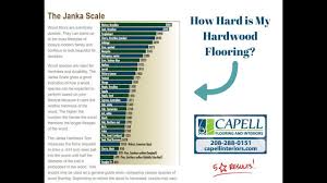 Janka Scale Capell Flooring And Interiors How Hard Is My Hardwood Floor