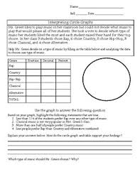Interpreting Graphs Worksheets Teachers Pay Teachers