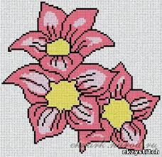 Finest patterns & kits · popular stitch patterns Pin On Punto Cruz 6