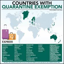 Prepare your sisters and daughters to welcome them guysss. Cyprus Holidays Country Remains In Red Zone Introducing New Bar Restaurant Restrictions Travel News Travel Express Co Uk