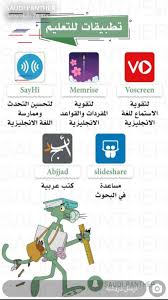 مصطلحات In 2020 With Images English Writing Skills English Language Learning English Language Learning Grammar
