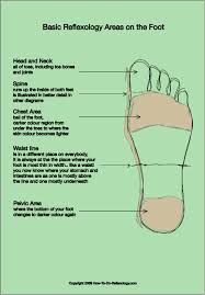 21 Foot Care Tricks To Treat Your Tired And Sore Feet Foot
