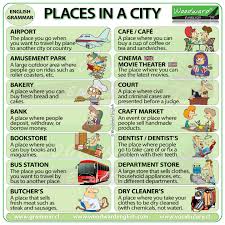 Places In A City Woodward English