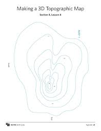 Making A 3d Topographic Map Check Out Mysci Unit 18 For Activity Instructions Teaching Science T Topographic Map Middle School Science Class Map Reading