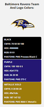 A visualization on how the ravens turned 8 players (and 3 udfas. Baltimore Ravens Team Colors Hex Rgb Cmyk Pantone Color Codes Of Sports Teams