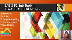 Soalan objektif ekonomi stpm penggal 1 selangor h. Smks Pengajian Perniagaan T6 Stpm Bab 3 Sub Topik Kemahiran Berunding Bahagian 1 Youtube