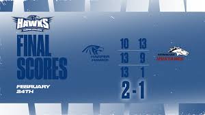 Hawks Complete Undefeated Season with Win Over Cornell