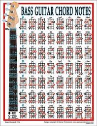 37 Matter Of Fact Printable Bass Guitar Note Chart