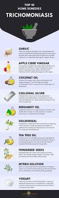 Pin On Health Hacks