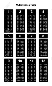 Print out these multiplication charts and tables, as well as the basic multiplication fact worksheets. Multiplication Table Chart Or Multiplication Table Printable Royalty Free Cliparts Vectors And Stock Illustration Image 117690322