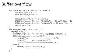C - Example Of Buffer Overflow? - Stack Overflow