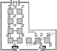 Windstar fuse box diagram wiring. Fuse Box Diagram Ford Windstar 1996 1998