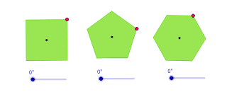 Order Of Rotational Symmetry Of Regular Polygons Geogebra