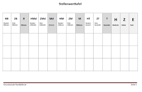 Create your own flashcards or choose from millions created by other students. Stellenwerttafel Dezimalzahlen Vorlage Pdf Dezimalbruche Dezimalzahlen Arbeitsblatter Zum Ausdrucken Stellenwerte Bei Dezimalzahlen Wirklich Verstehen Antok Darmawan