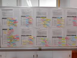 全国 保育 士 会 セルフ チェック リスト