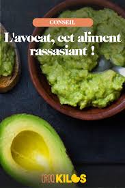 L Avocat Cet Aliment Rassasiant En 2020 Rassasie Alimentation Avocat