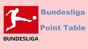 Bundesliga Point Table Updated Sports Time Table Point