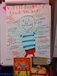 No matter who you are, if you try hard enough you can succeed! First Day Of School Activities School Activities 1st Day Of School