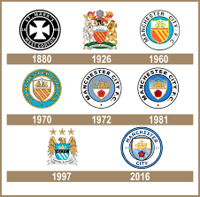 If you're in search of the best manchester city logo wallpaper, you've come to the right place. File Manchester City Logo History Jpg Wikipedia