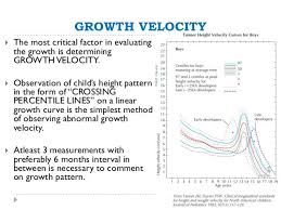 Image Result For Growth Velocity Growth Orthodontics