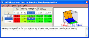 Brz Calibrating Larger Injectors Home