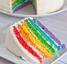 regenbogenkuchen rezept mit und ohne smarties zum nachbacken regenbogenkuchen rezept regenbogentorte kindergeburtstag kuchen ideen