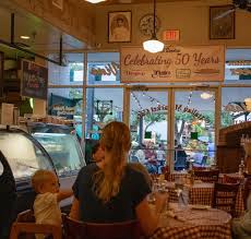 Bildergebnis für Ala D'Amico